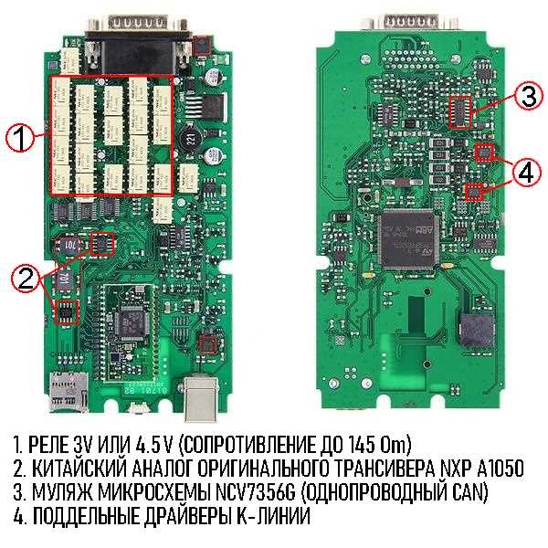 Delphi DS150e Bluetooth+USB (китайский аналог)